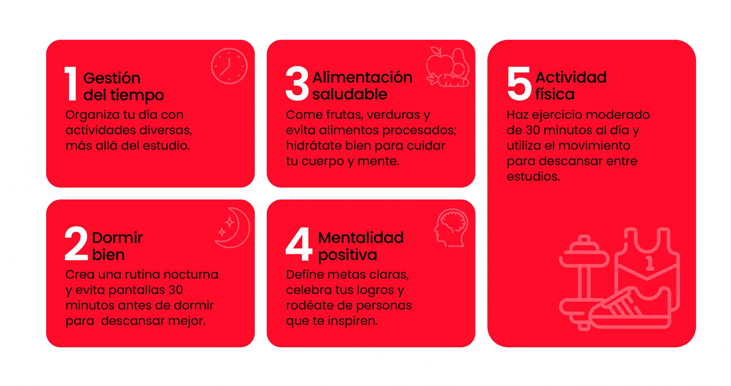 hábitos de alumnos que pertenecen a la excelencia académica