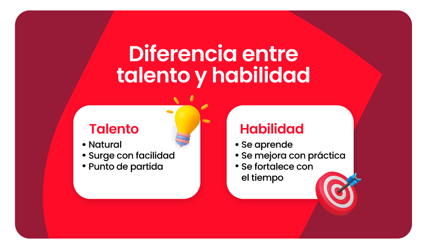 como descubrir mis habilidades y talentos